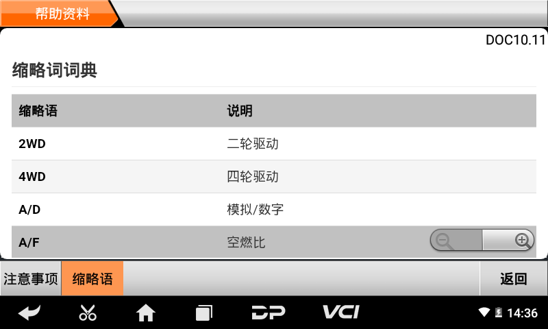 iMoto 寶馬 iMoto 寶馬