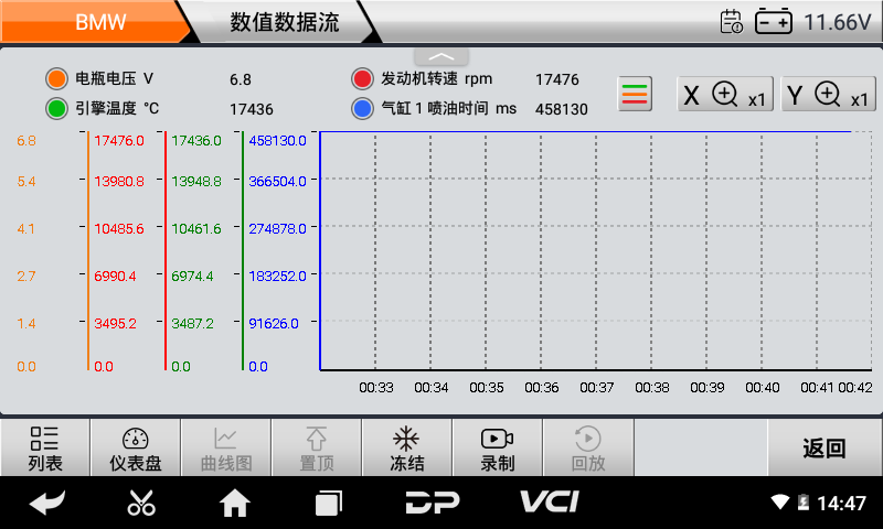 iMoto 寶馬 iMoto 寶馬